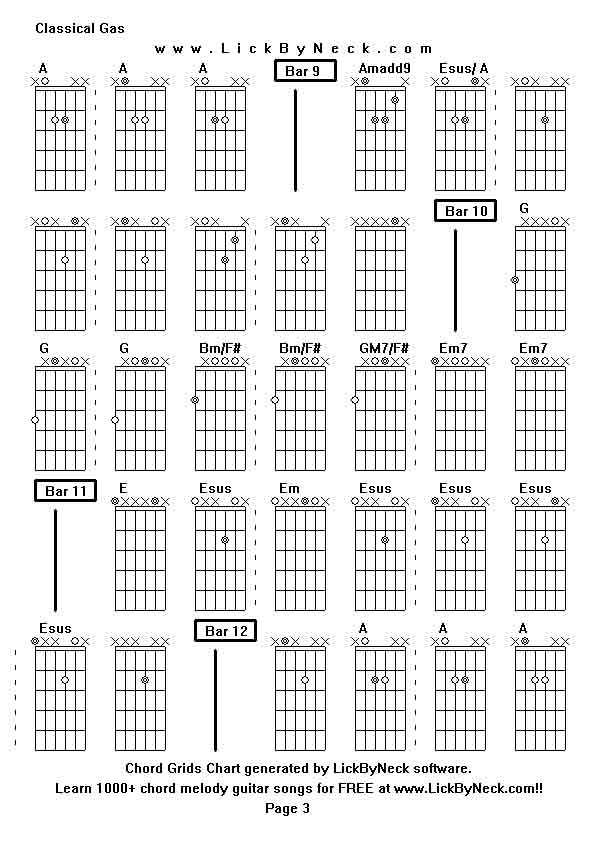 Chord Grids Chart of chord melody fingerstyle guitar song-Classical Gas,generated by LickByNeck software.